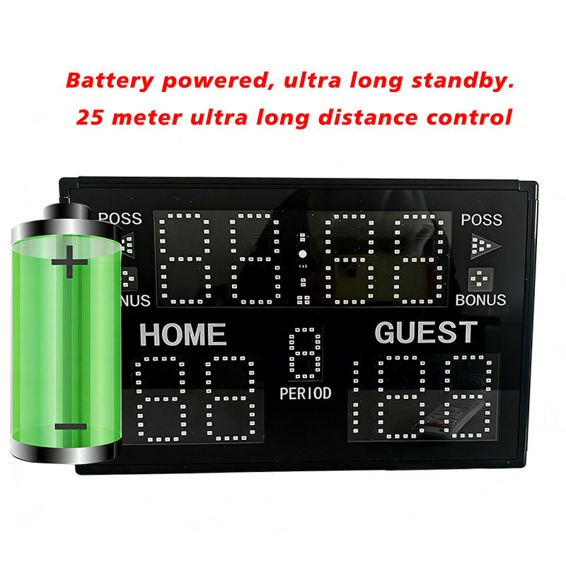 Portable Rechargeable Electron - đánh giá và giá Badminton Score Counter